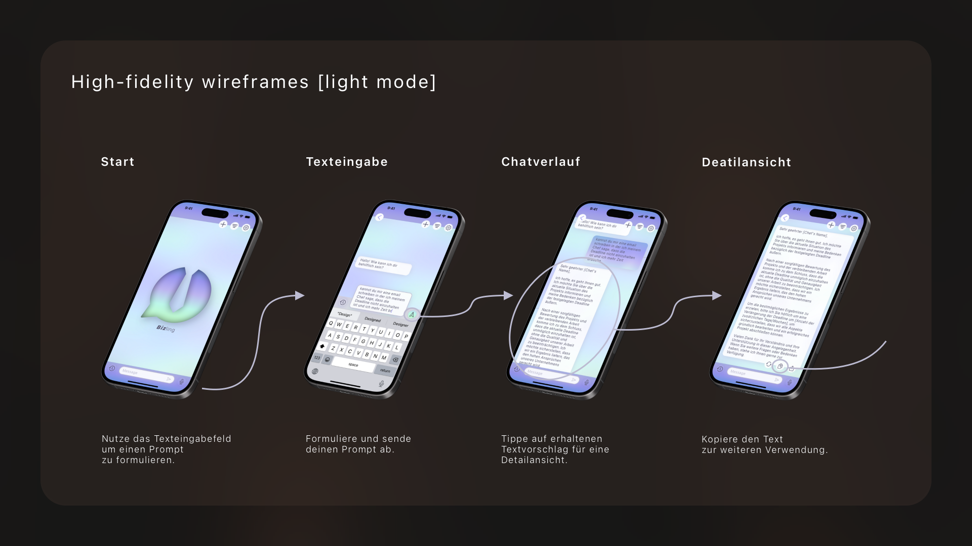 Image Bizling high fidelity wireframes light mode